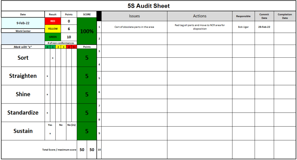 5S Audit Sheet