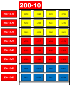 5s rack map address