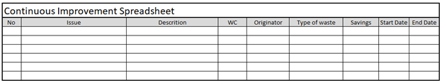 Continuous Improvement Tracker Template